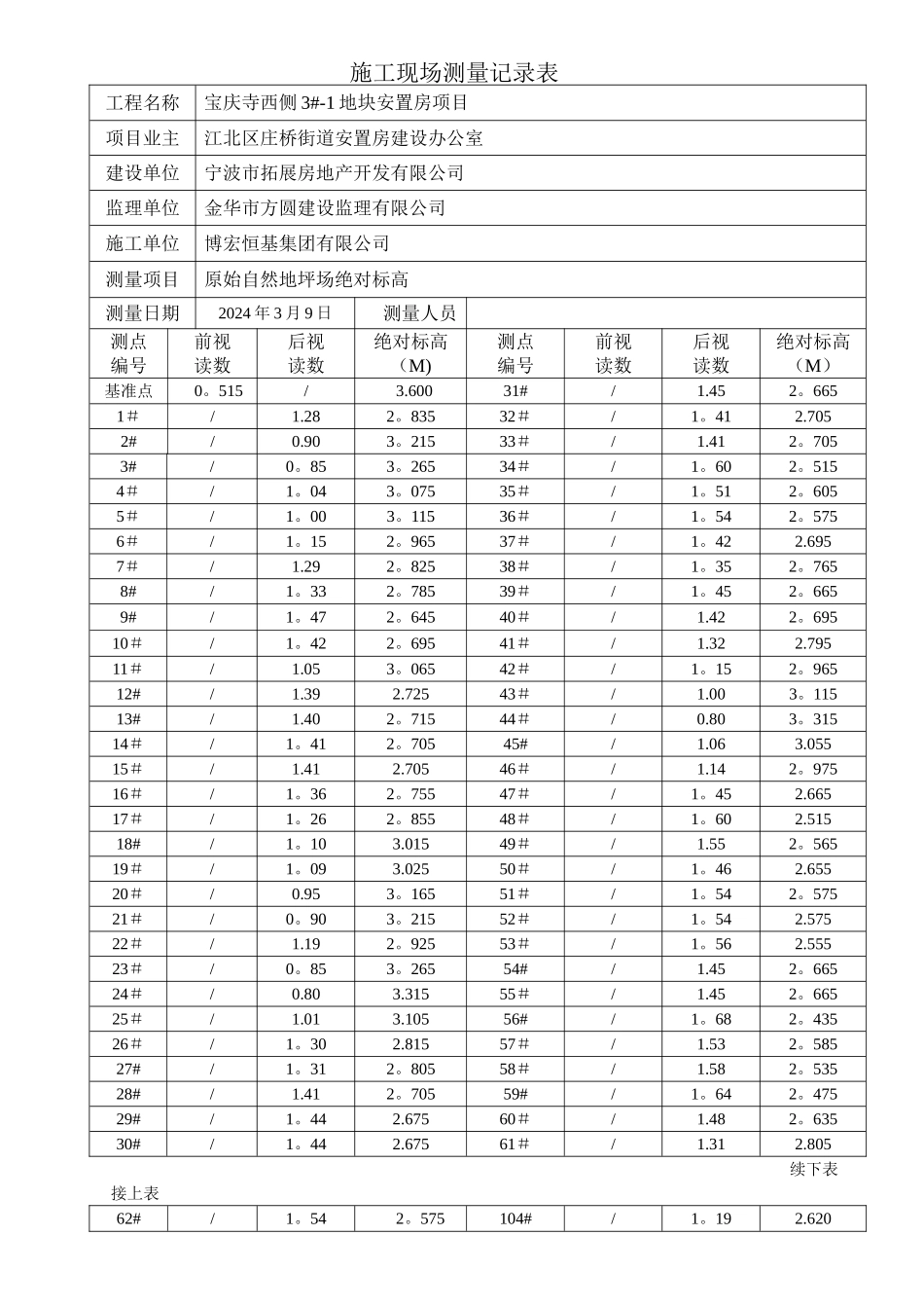 施工现场原始地坪标高测量记录表_第1页