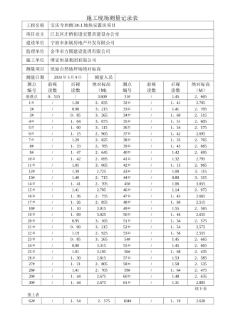 施工现场原始地坪标高测量记录表