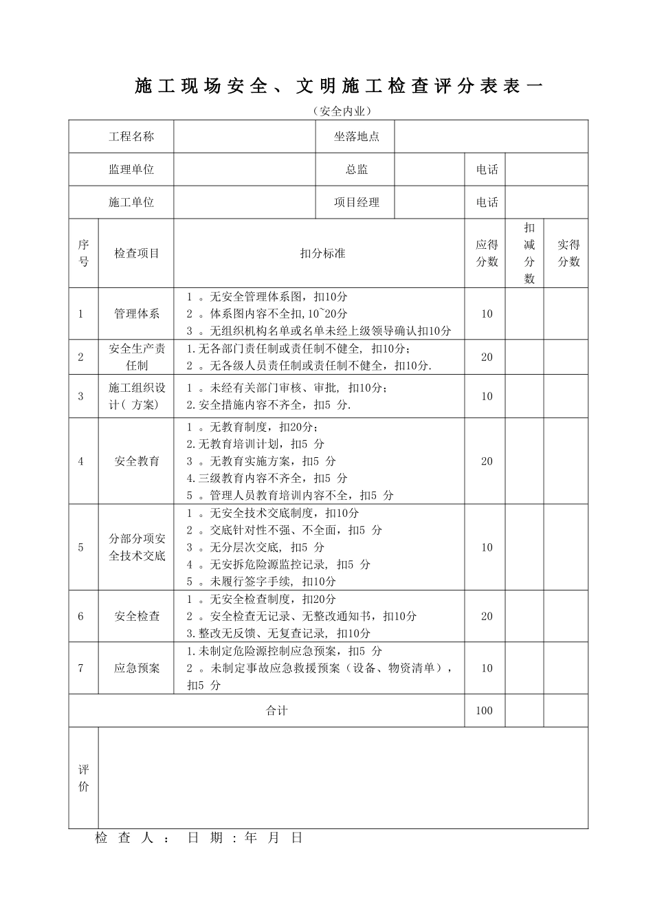 施工现场安全、文明施工检查评分表_第1页