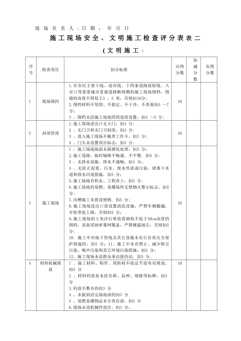 施工现场安全、文明施工检查评分表_第2页