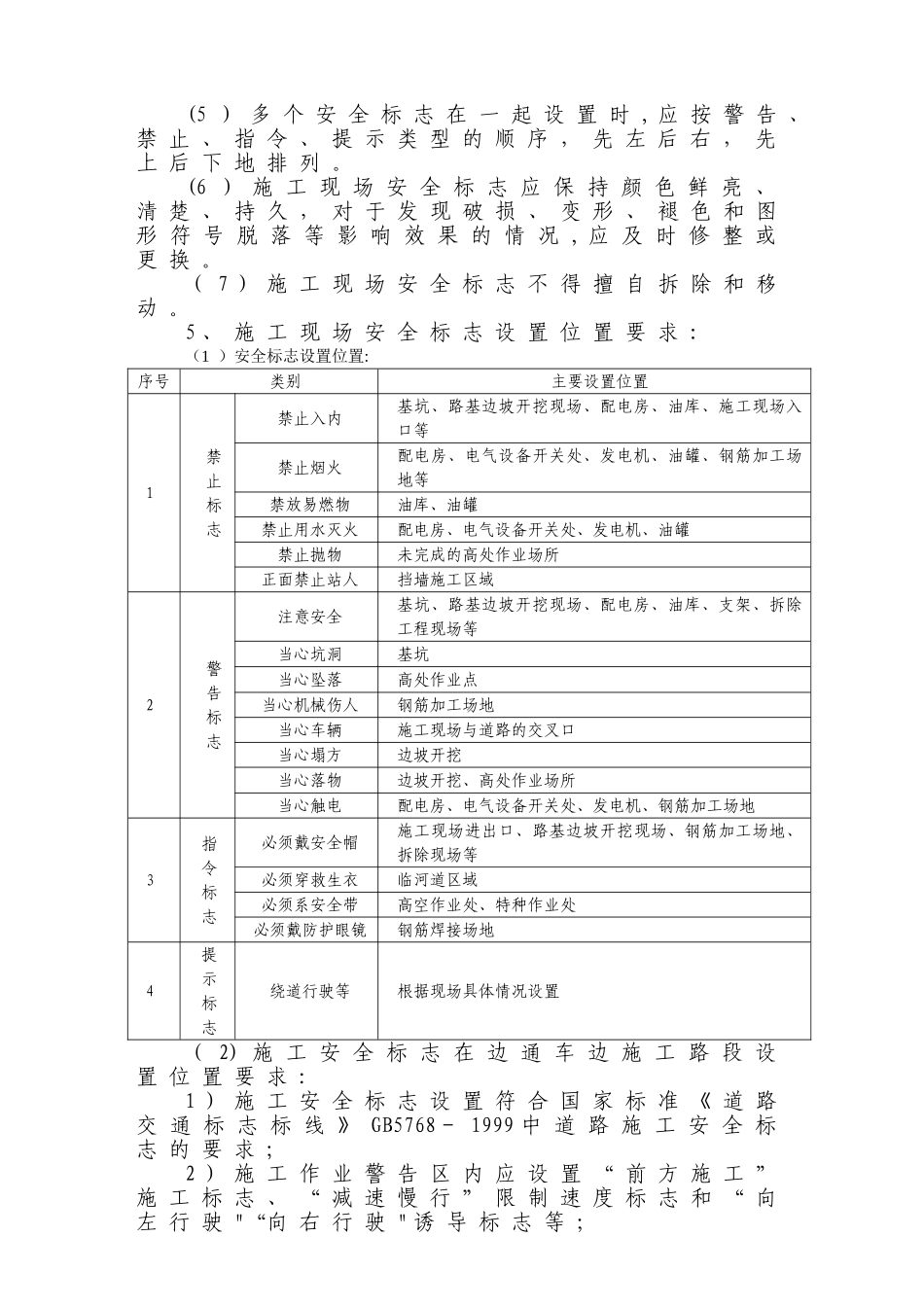 施工现场安全标志和安全防护设施设置方案-_第2页