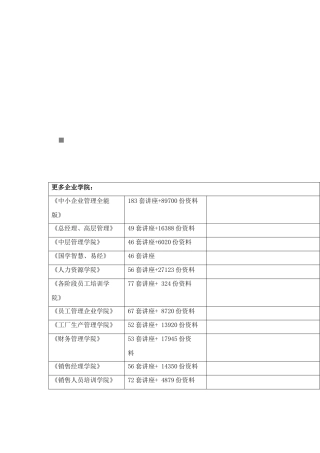 2025年注册安全工程师考试大纲