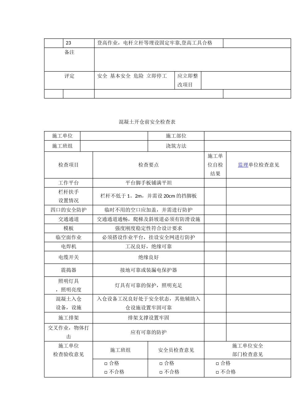 施工现场安全检查必备的八张检查表_第2页