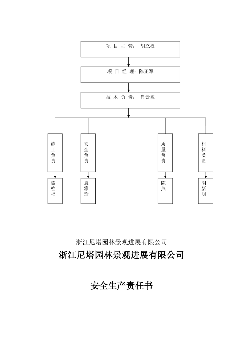施工现场安全管理_第3页