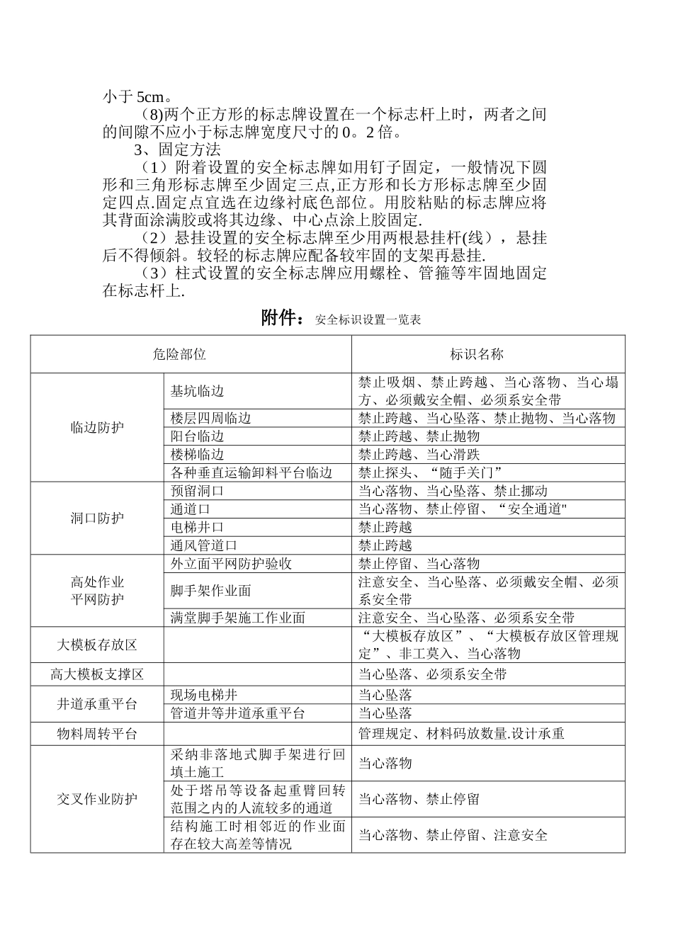 施工现场安全警示、警告标识、标志使用管理规定_第3页