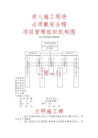 施工现场安全警示牌图文