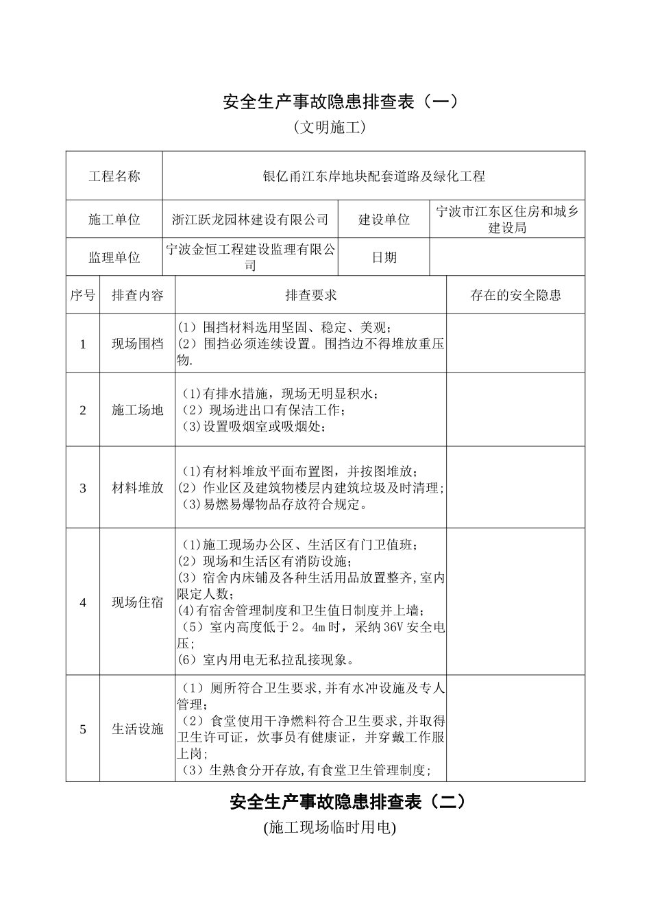 施工现场安全隐患排查_第1页
