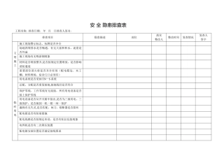 施工现场安全隐患排查表