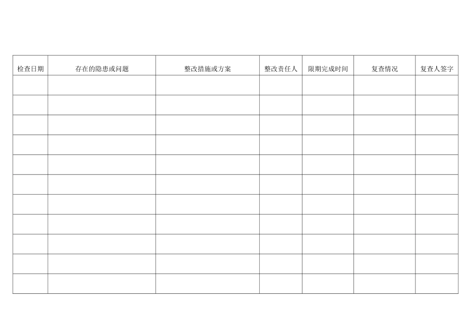 施工现场安全隐患排查记录_第2页