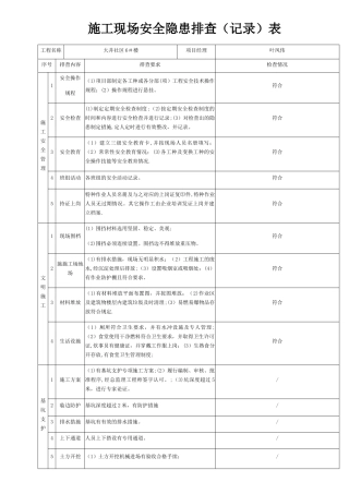 施工现场安全隐患排查记录表