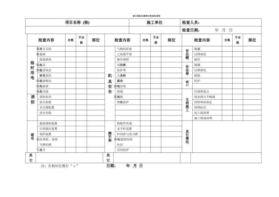 施工现场安全隐患日常巡查记录表_第1页