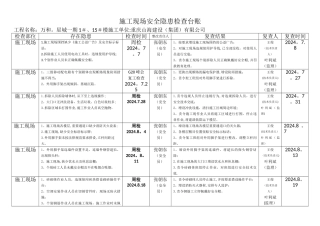 施工现场安全隐患检查台账