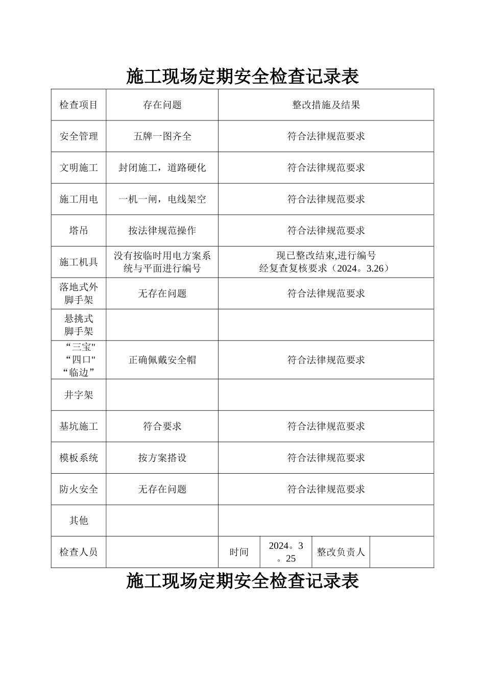 施工现场定期安全检查记录表[1]_第1页
