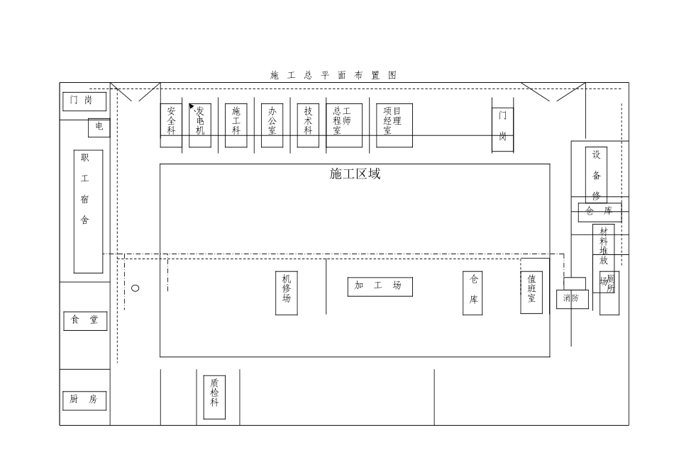 施工现场平面布置图-2_第2页