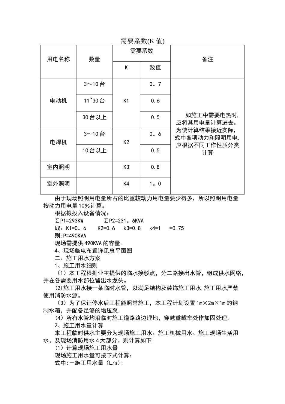 施工现场平面布置和临时设施布置_第3页
