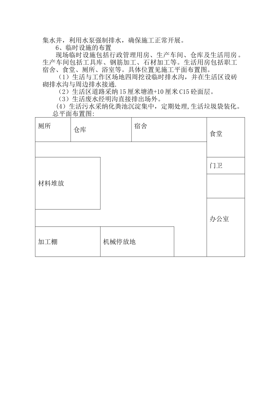 施工现场平面布置图123232_第2页