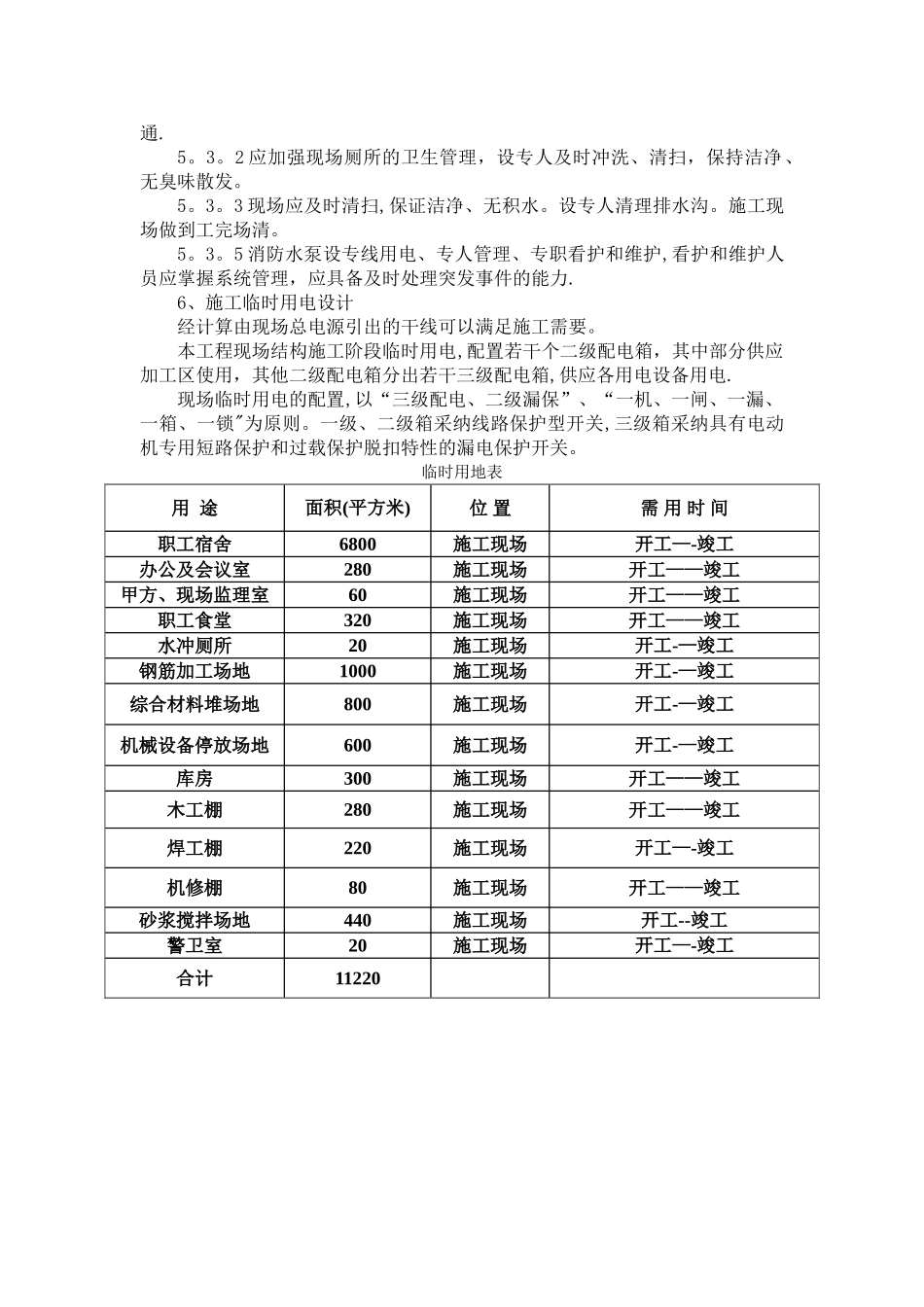 施工现场平面布置图及临时设施方案_第2页