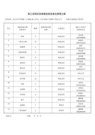 施工现场应急救援设施设备仪器登记表