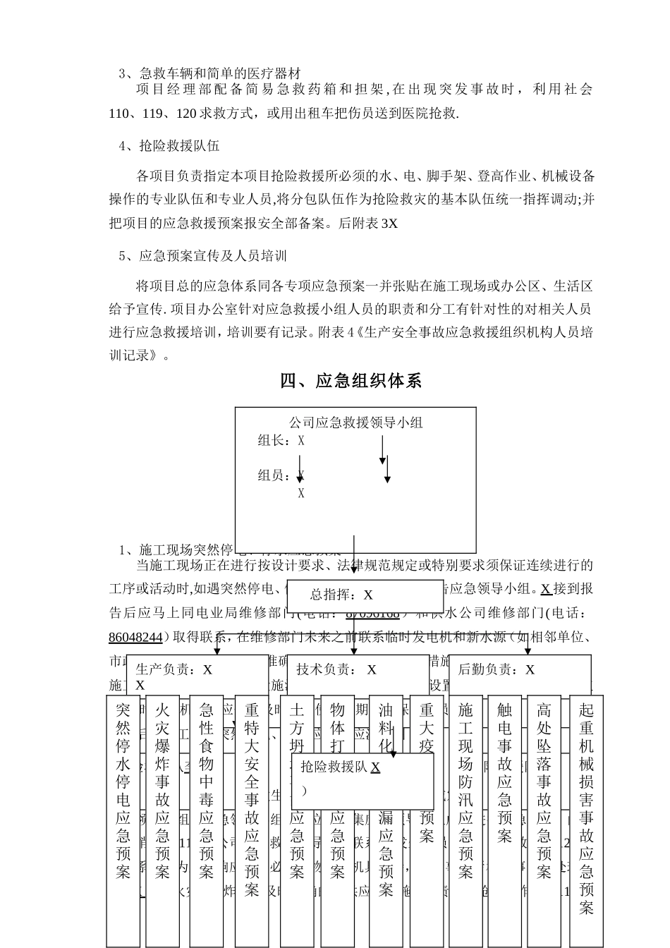 施工现场应急救援预案2_第3页