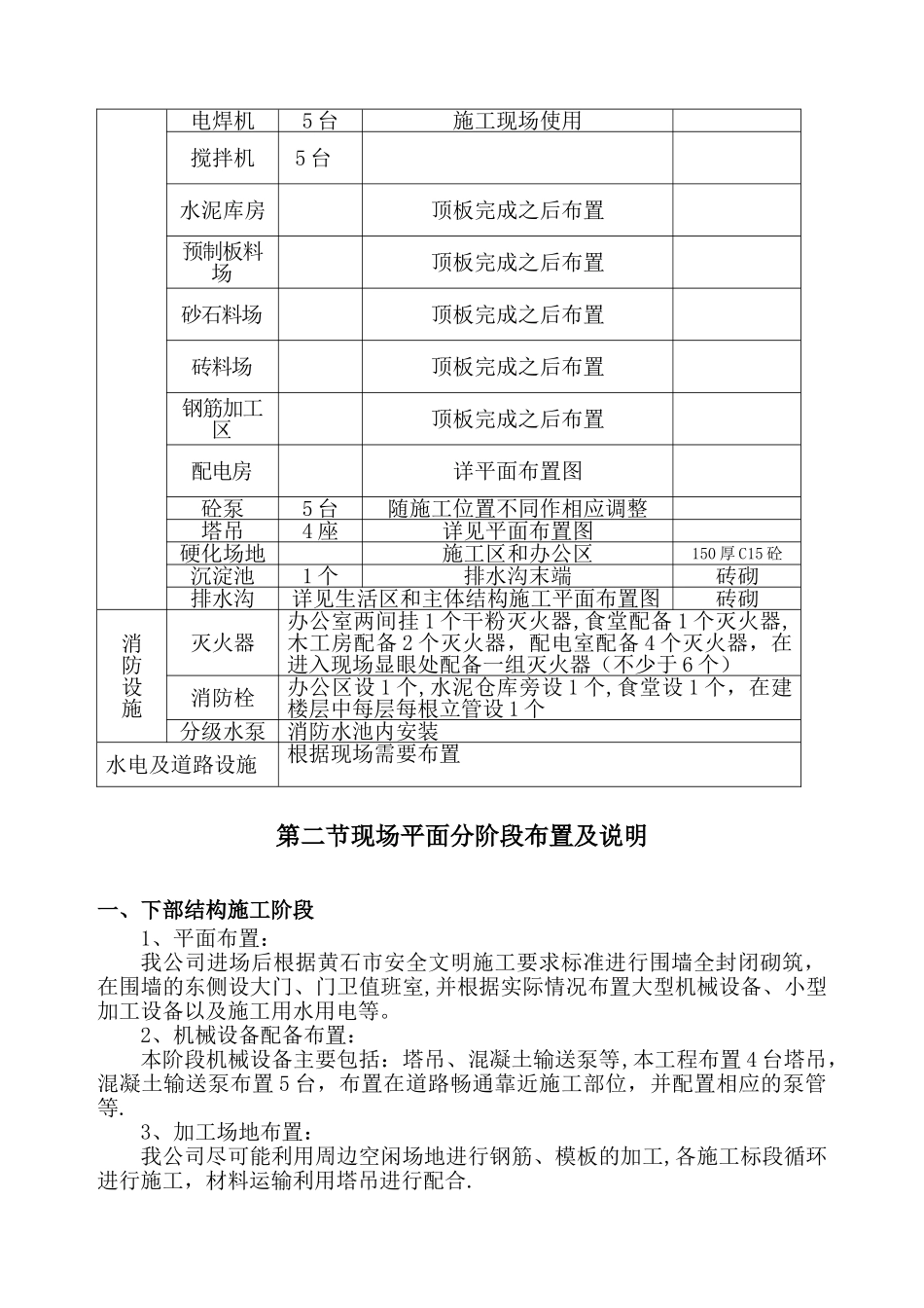 施工现场总平面布置方案._第2页