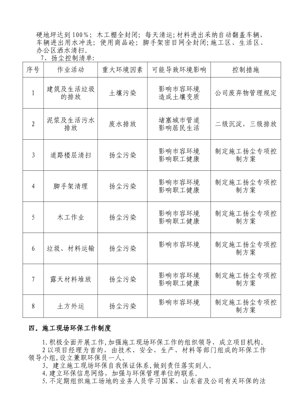 施工现场扬尘防治专项方案2_第2页