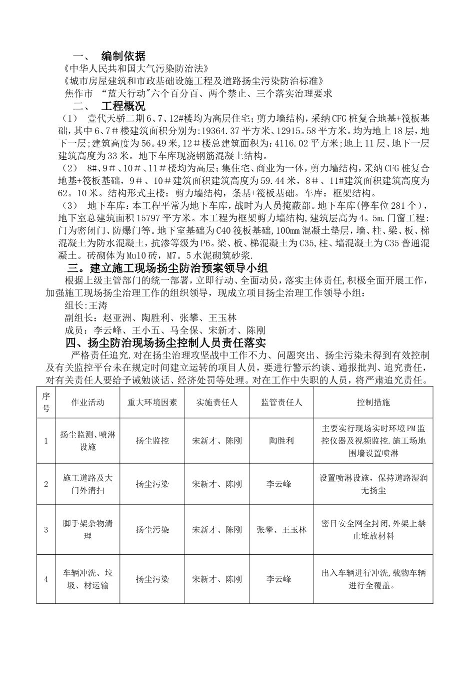 施工现场扬尘防治应急响应预案。_第2页