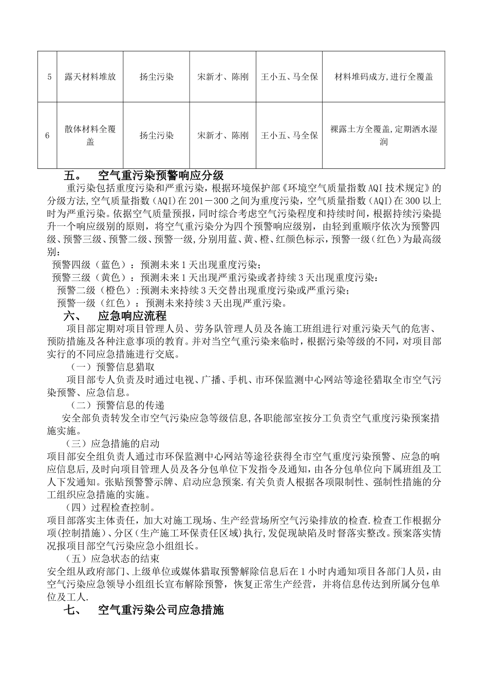 施工现场扬尘防治应急响应预案。_第3页