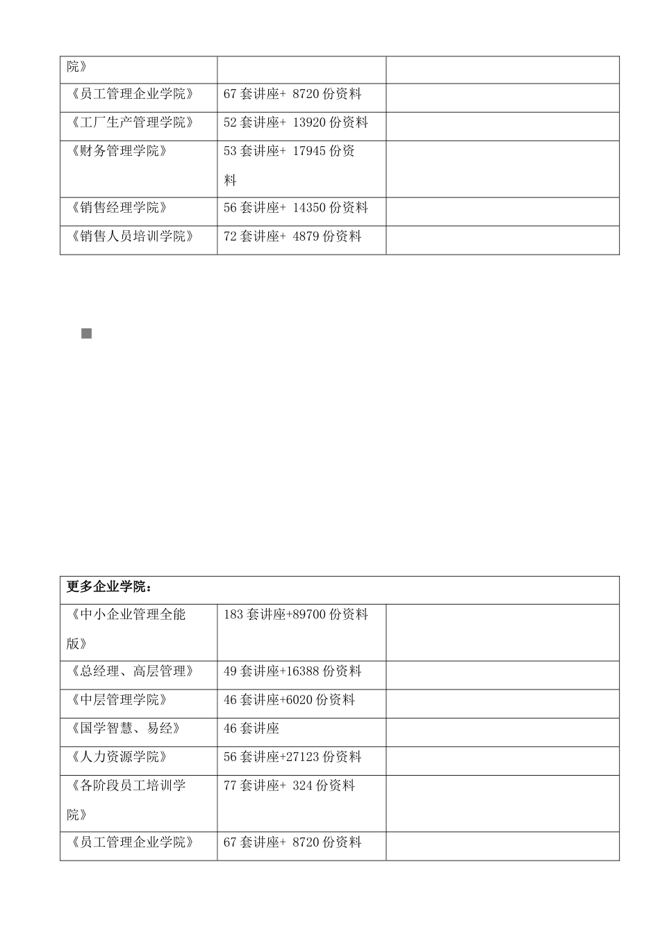 2025年大学市场营销结课大作业_第2页