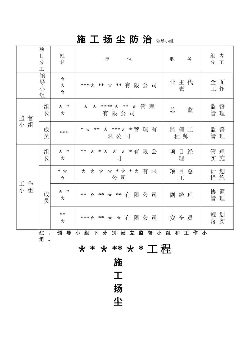施工现场扬尘防治资料-全套_第3页