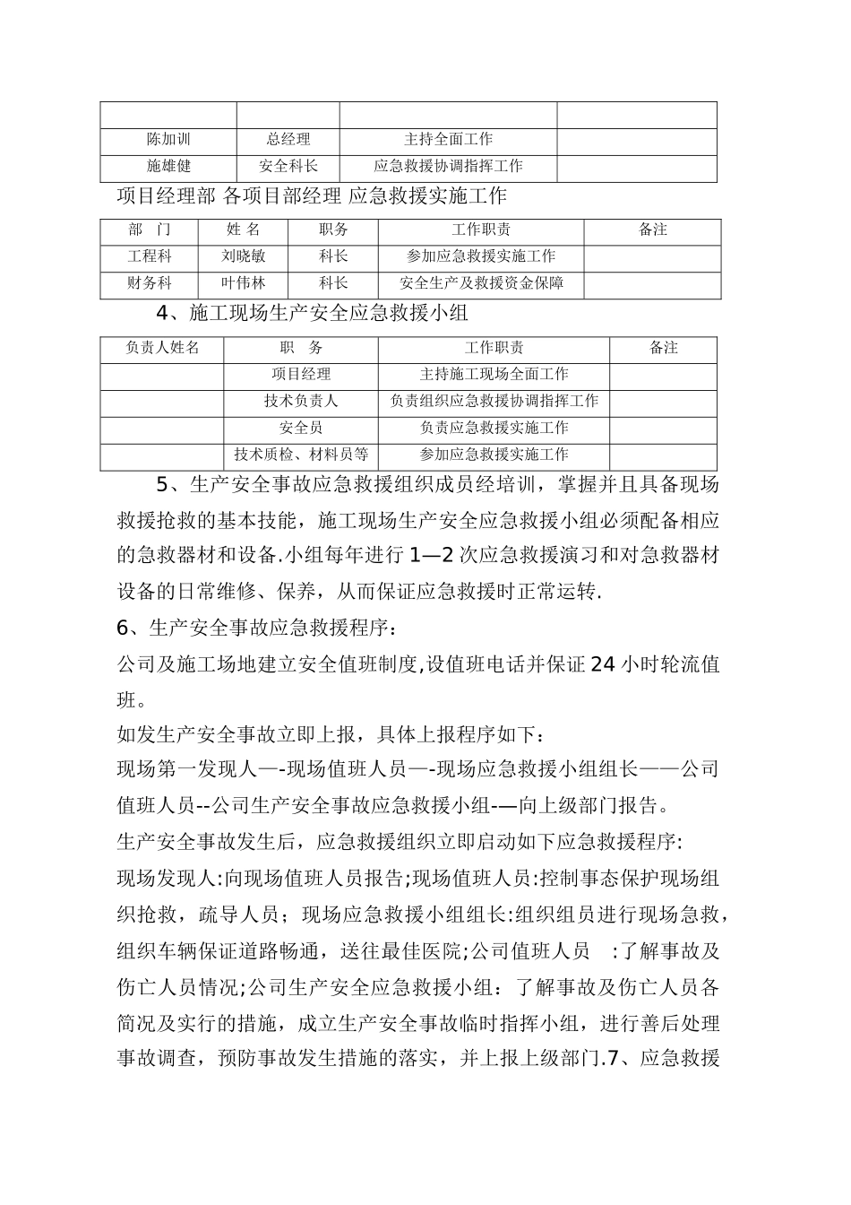 施工现场易发生重大事故的部位、环节的预防监控措施和应急预案_第2页