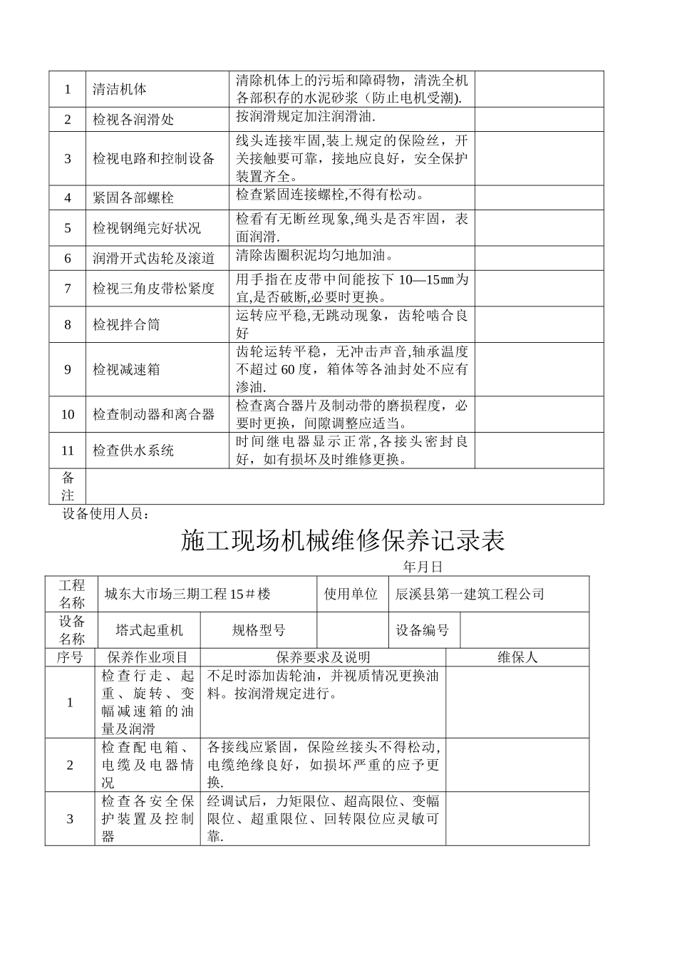 施工现场机械设备维修保养记录表[1]_第3页