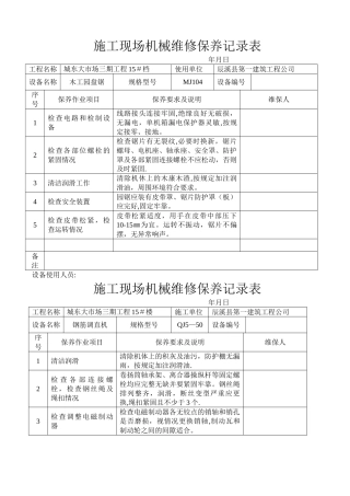 施工现场机械设备维修保养记录表[1]