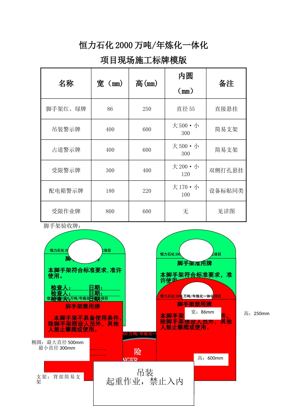 施工现场标牌模版_第1页
