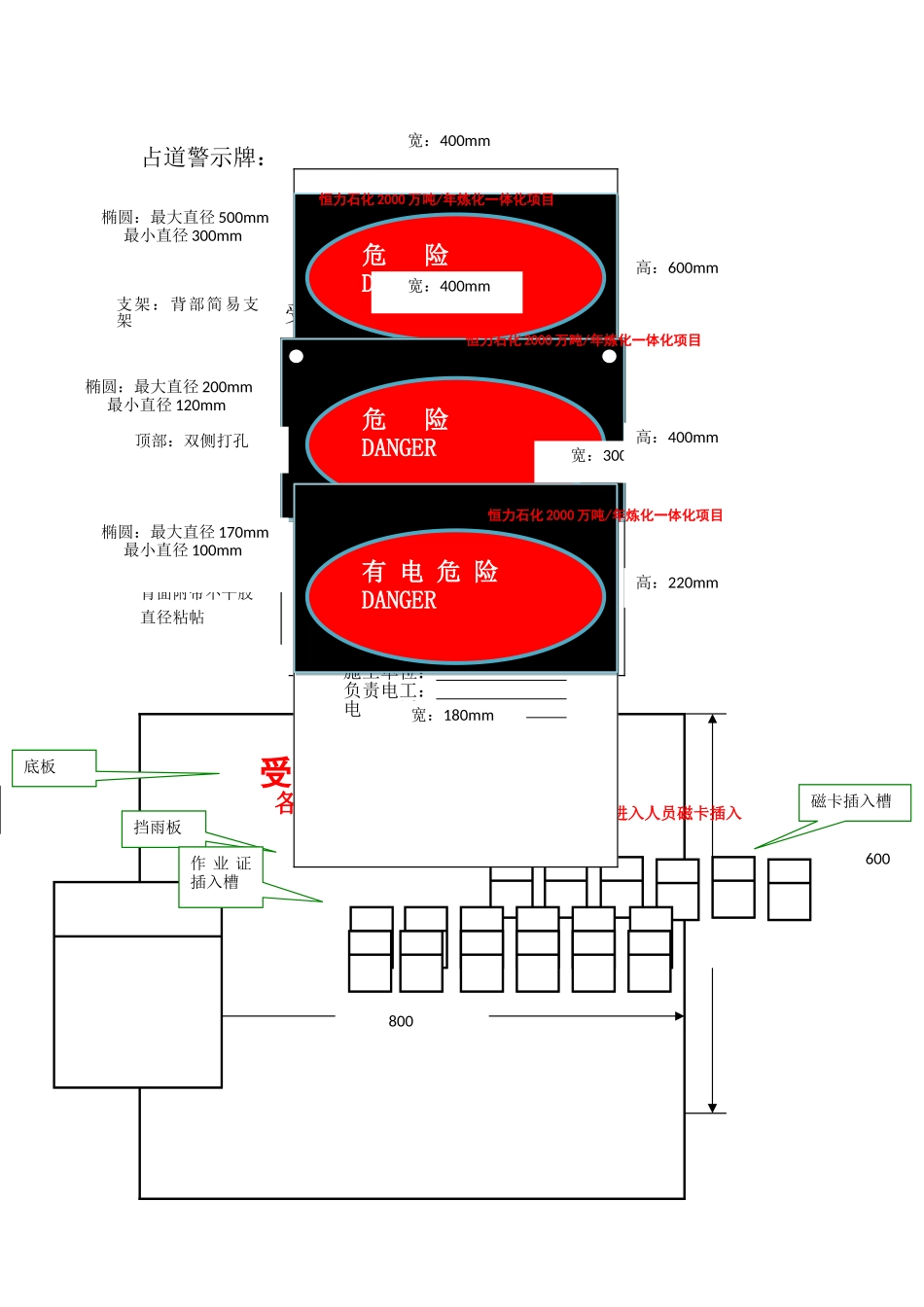 施工现场标牌模版_第2页