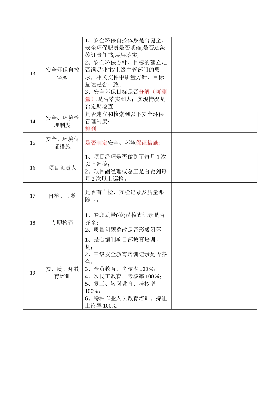 施工现场检查记录表_第3页