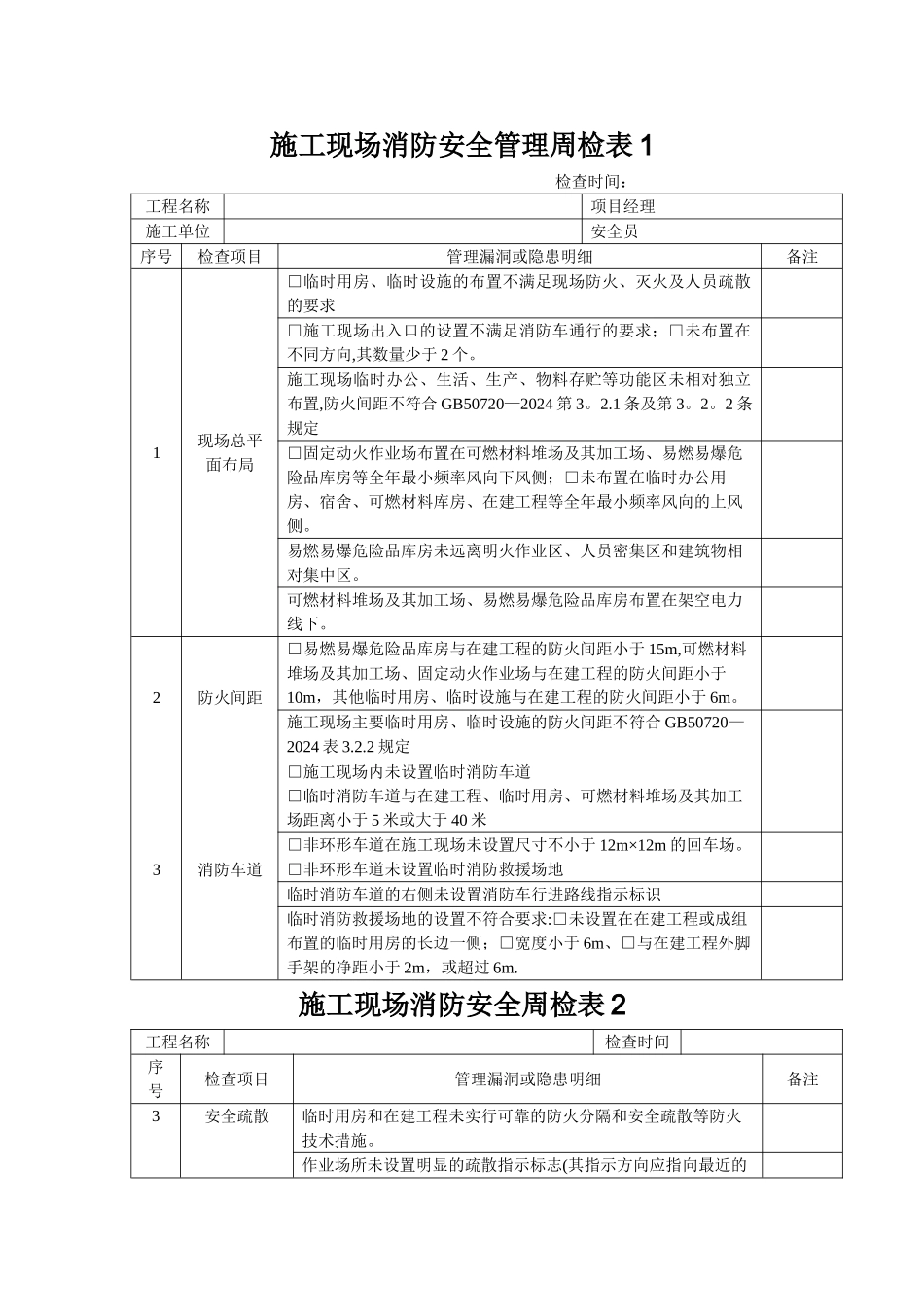 施工现场消防安全周检表_第1页