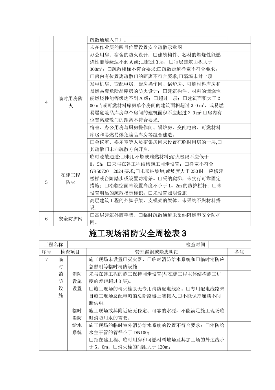 施工现场消防安全周检表_第2页