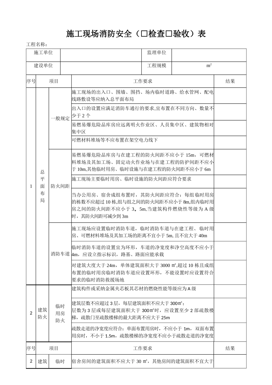 施工现场消防安全检查-验收表_第1页