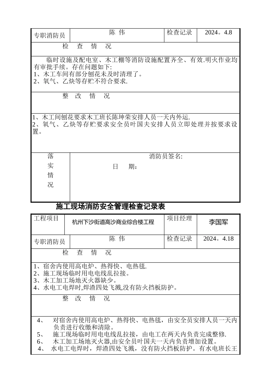 施工现场消防安全管理检查记录表2_第3页
