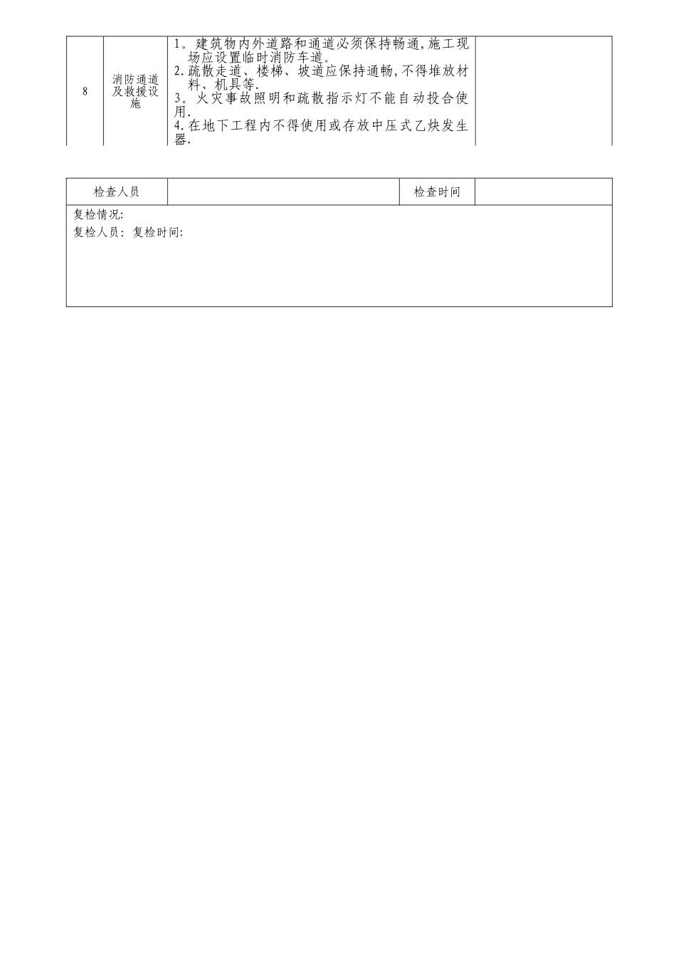 施工现场消防安全自查自纠表_第3页