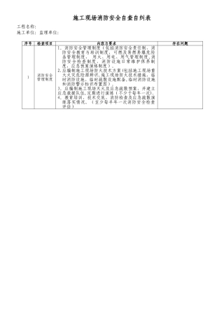 施工现场消防安全自查自纠表