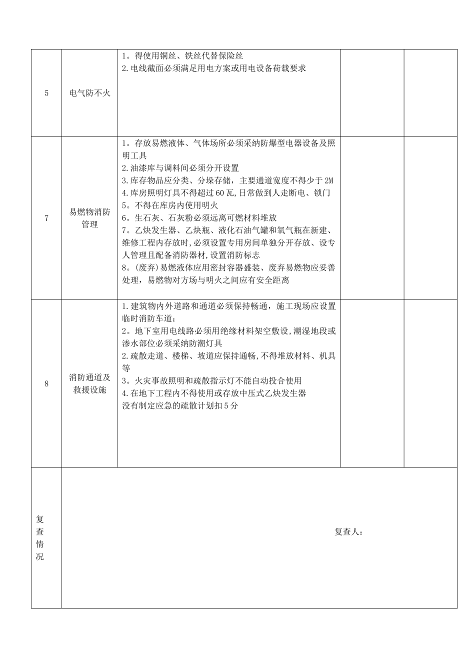 施工现场消防检查记录_第2页