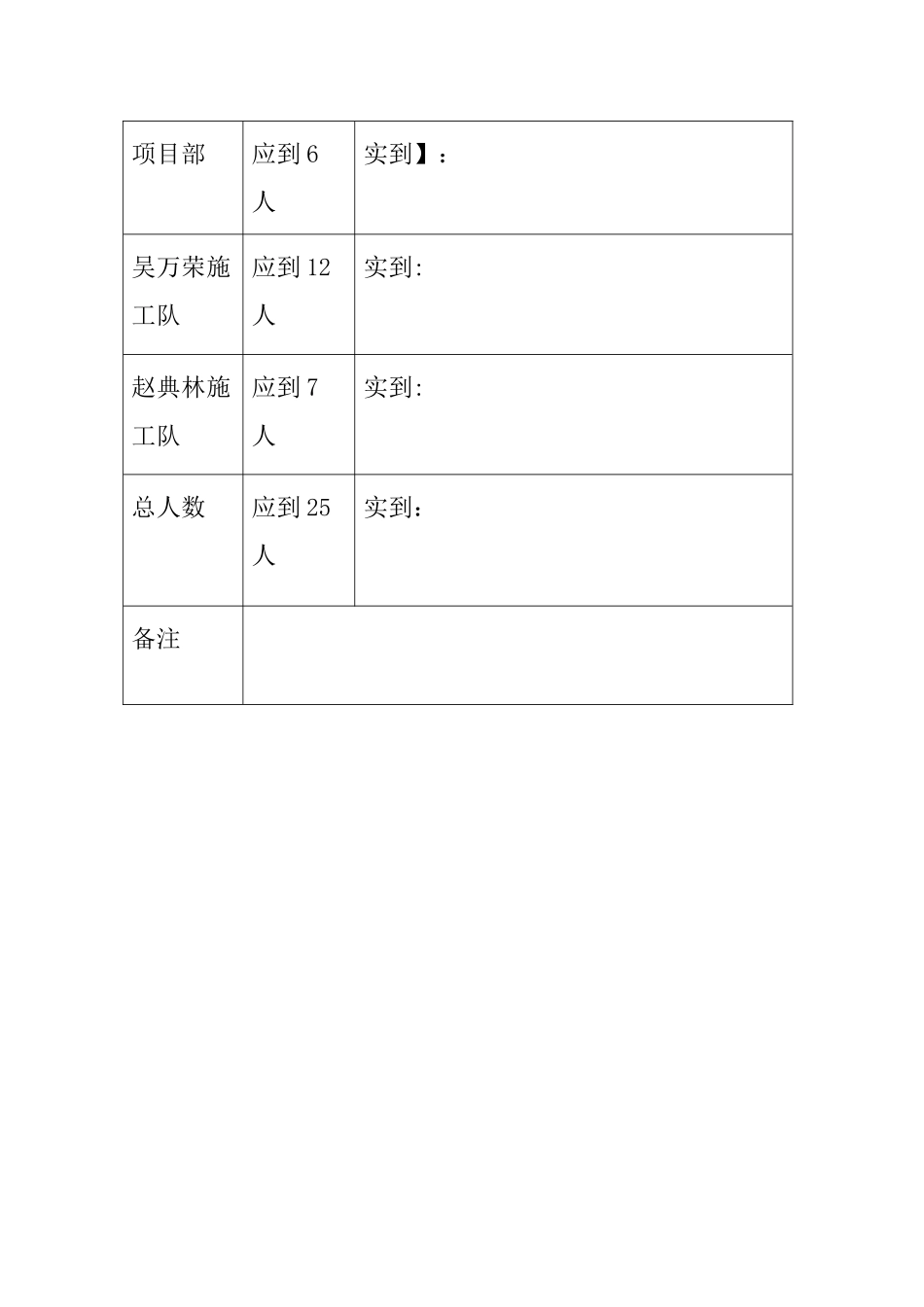 施工现场消防演习方案_第3页