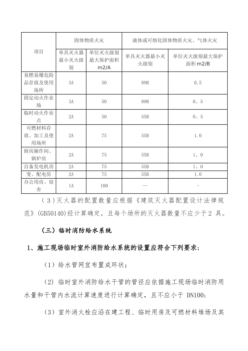 施工现场消防相关要求及配置原则_第3页