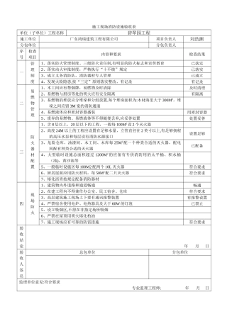 施工现场消防设施验收表