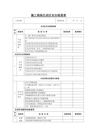 施工现场生活区安全文明检查表