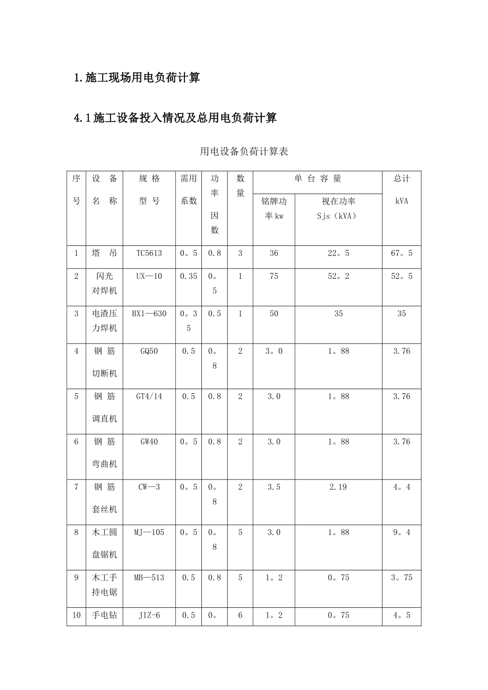施工现场用电负荷计算_第1页