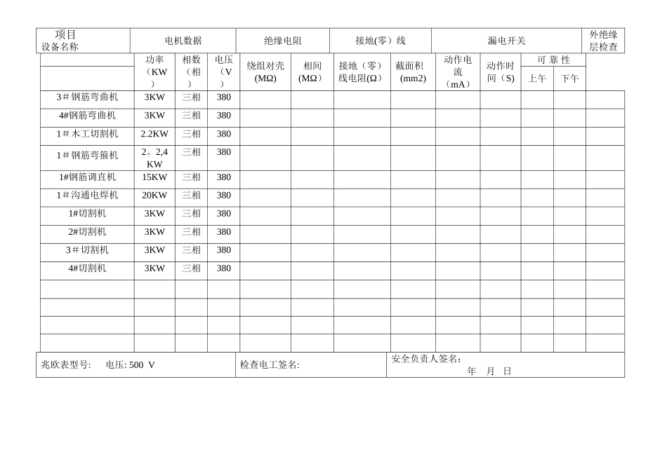施工现场电气设备检查记录表1_第2页
