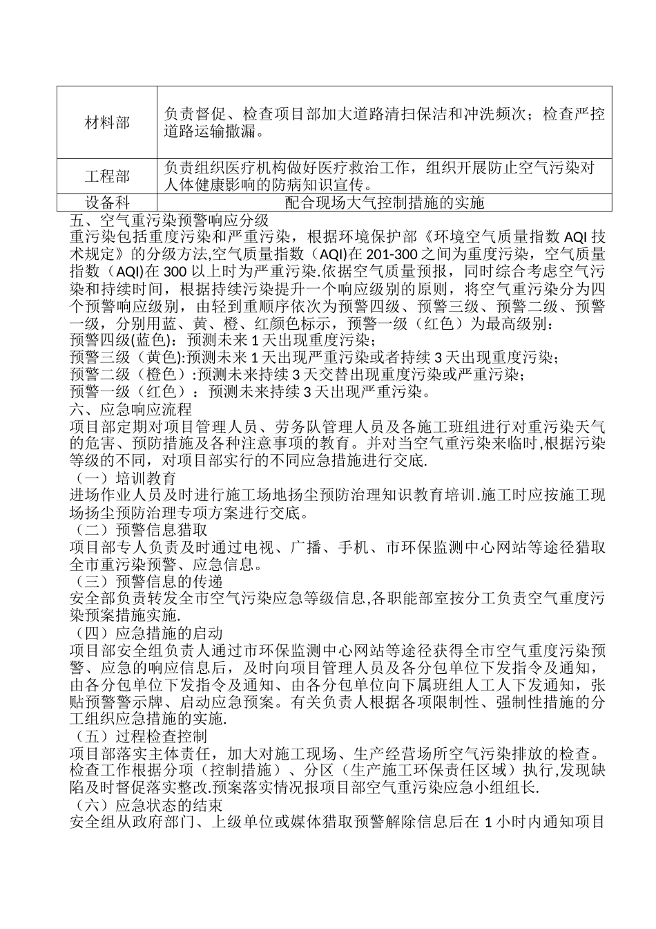 施工现场空气污染应急预案_第2页