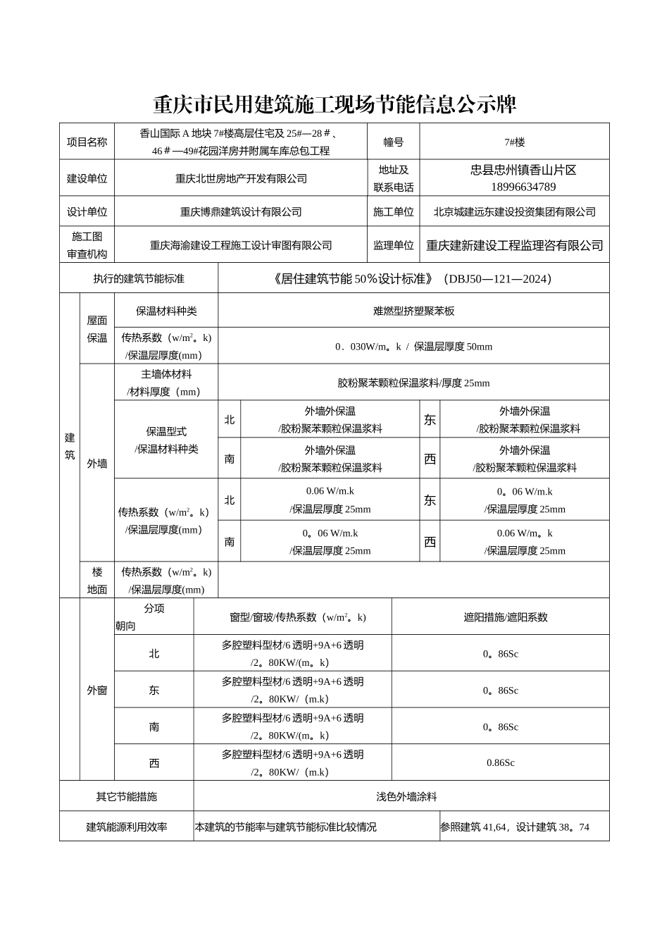 施工现场节能信息公示牌_第1页